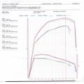 AIRTEC Astra H Mk5 1.9 Diesel front mount Intercooler conversion kit, Airtec, ATINTVAUX2